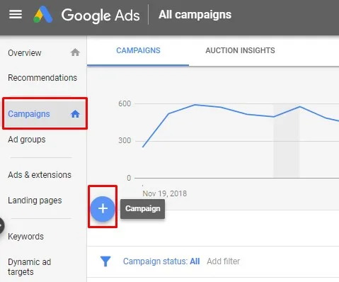 YouTube Bumper Ads Campaign