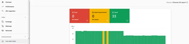 Core Web Vitals in Search Console