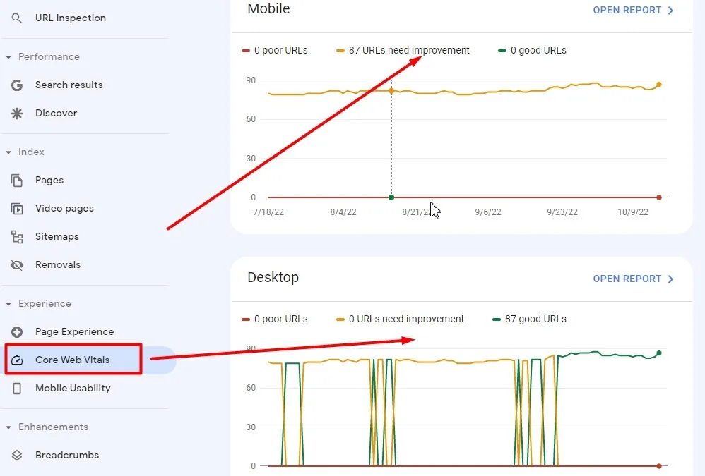 What is CLS (Cumulative Layout Shift) and How It Can Help Your SEO