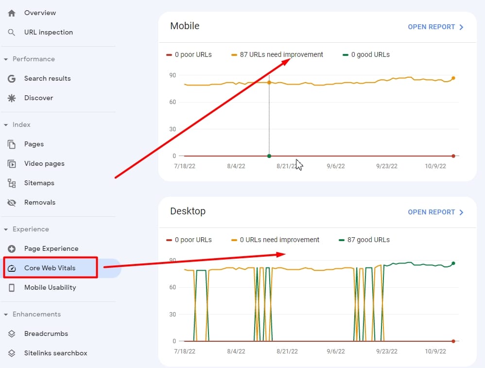 Google core web vital