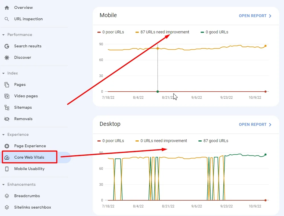 Google core web vital